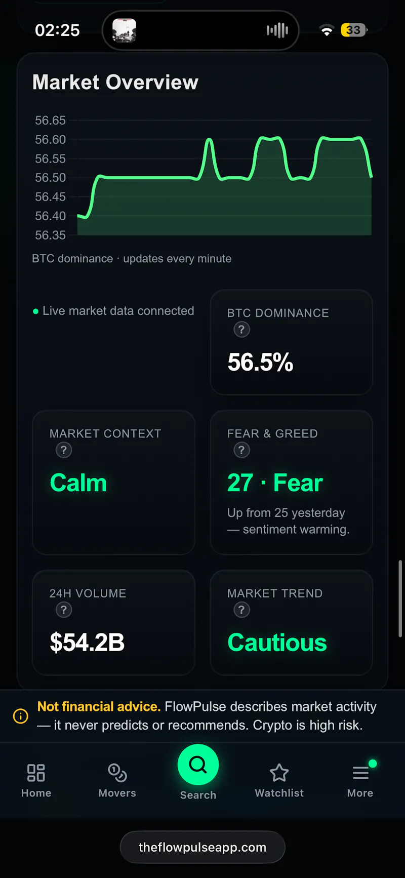 FlowPulse   screenshot 3