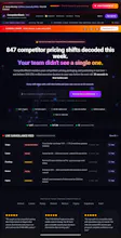 CompetitorWatch gallery image