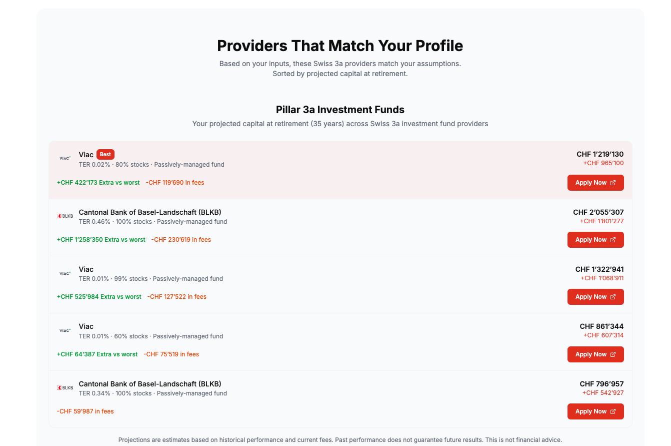 Pillar 3a Calculator media 3