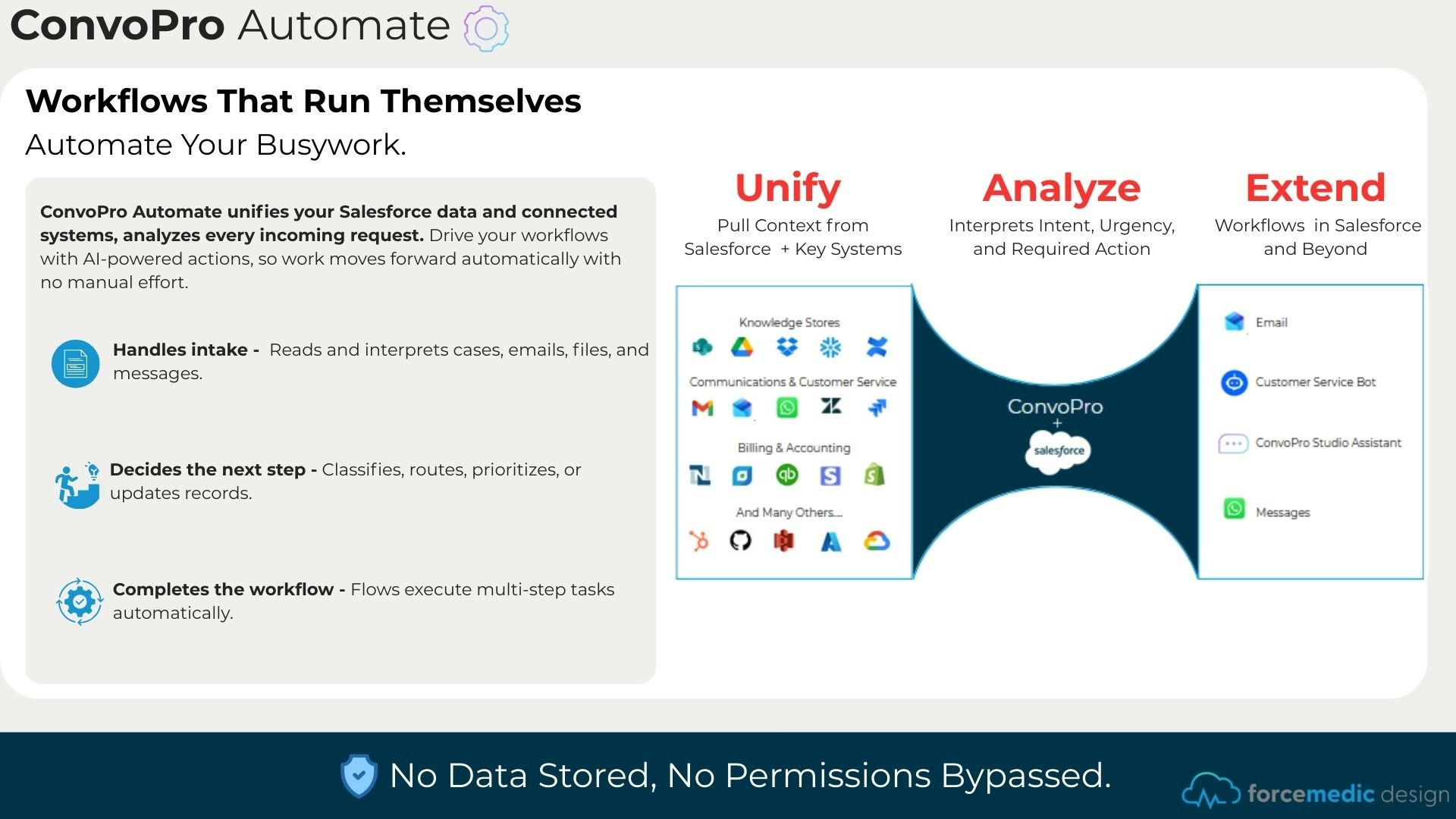 ConvoPro - Screenshot 3 showing product features and functionality