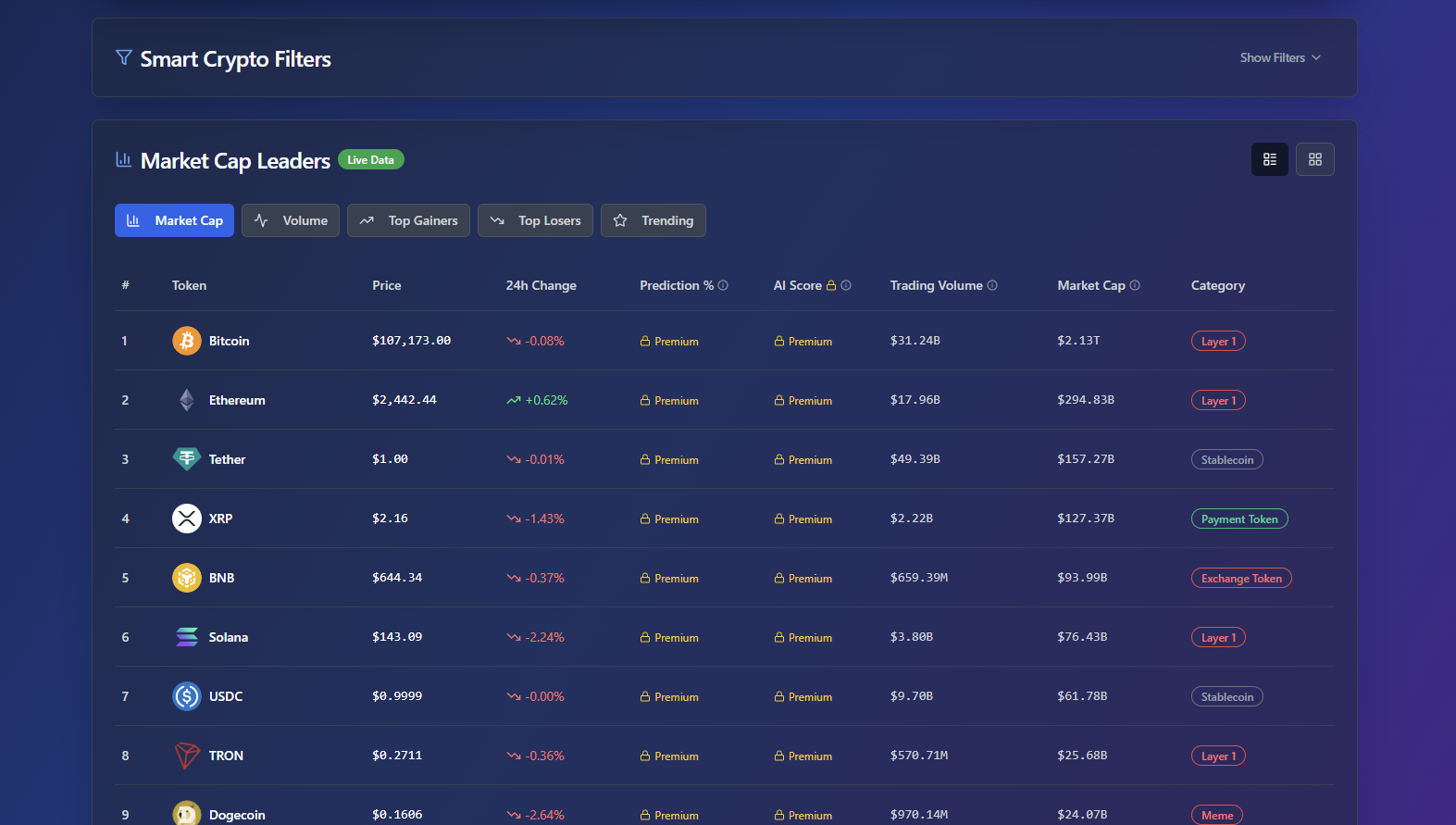 Pump Parade gallery image