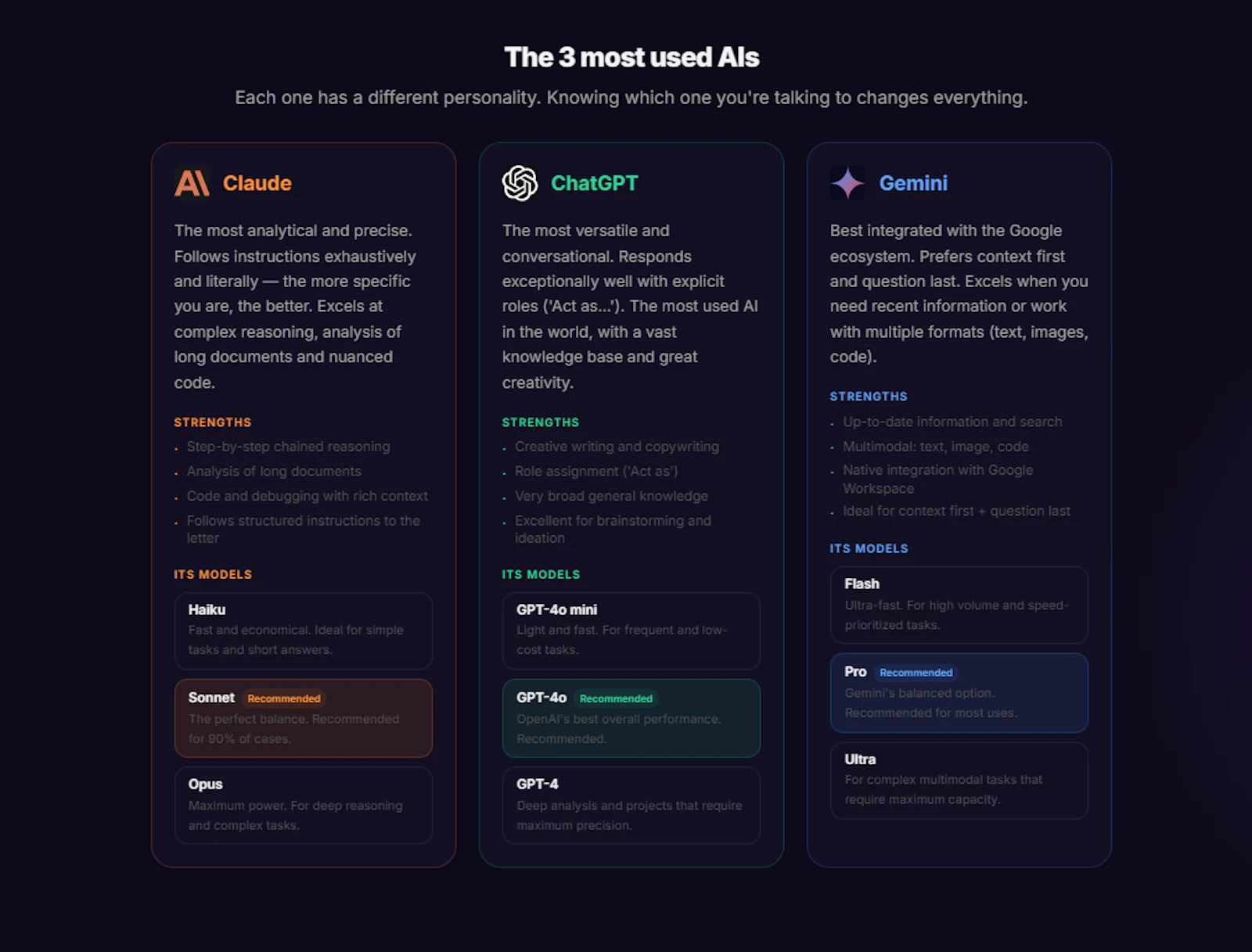 ProPrompt — Professional prompts. screenshot 12