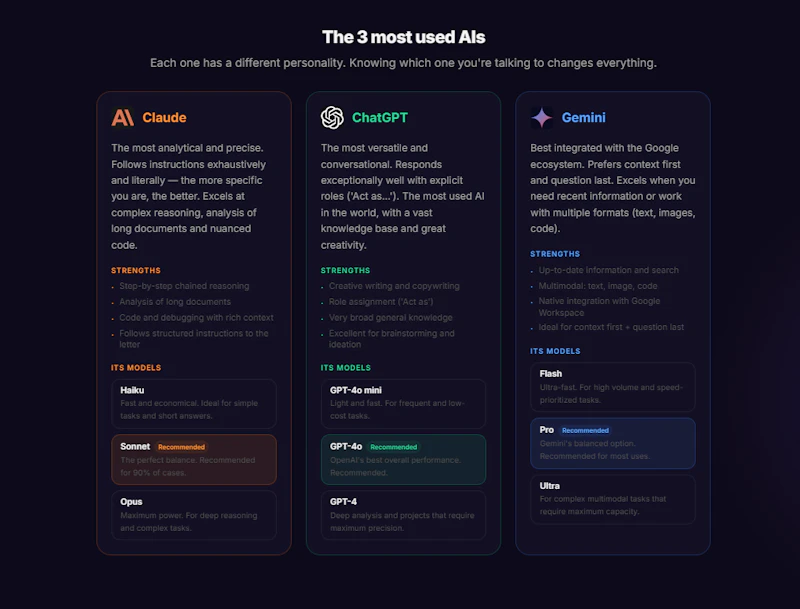 ProPrompt — Professional prompts. screenshot 12