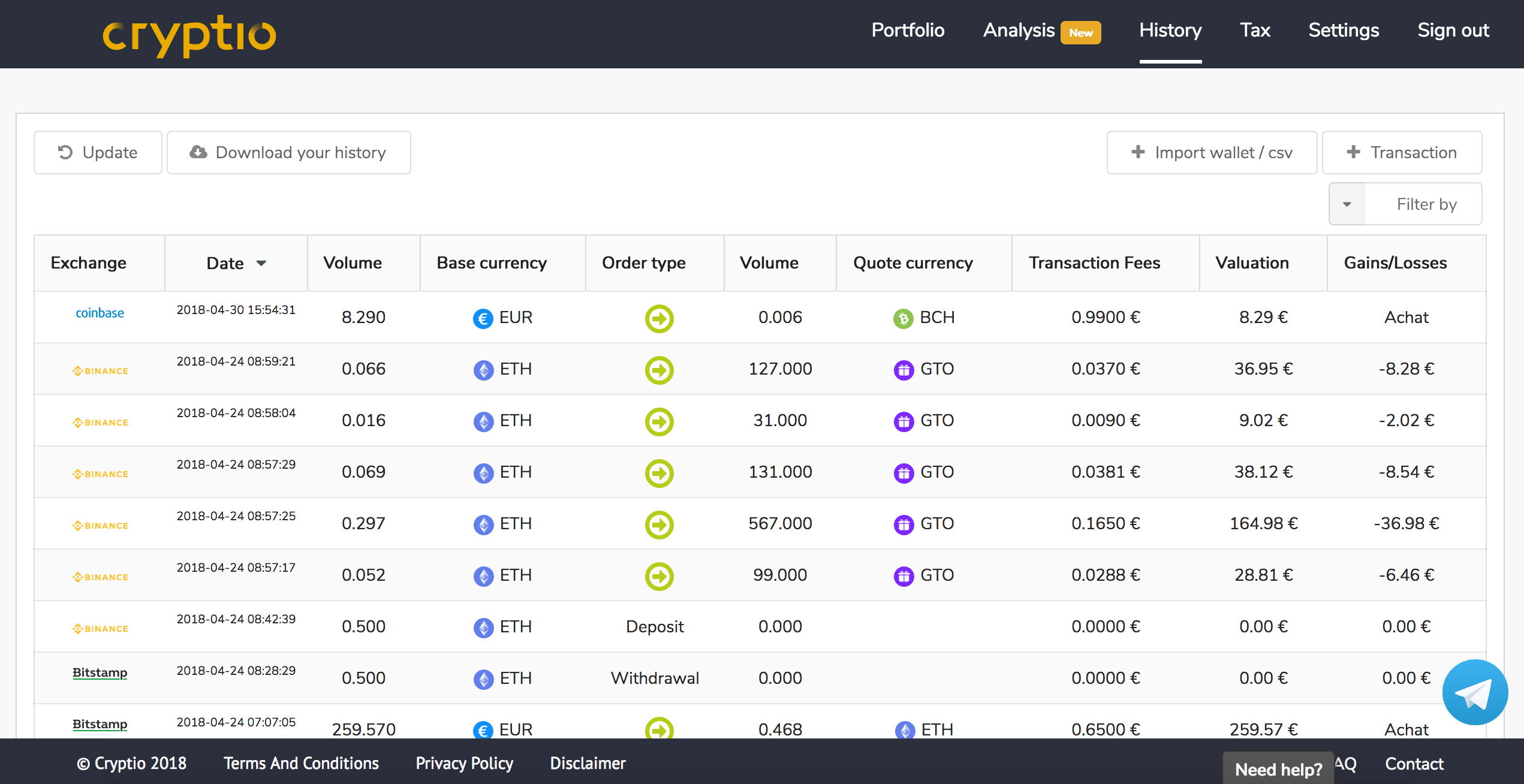 Cryptio gallery image