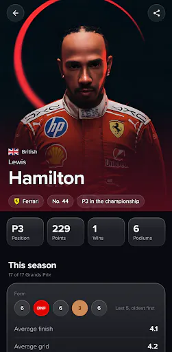 Pitwall gallery image