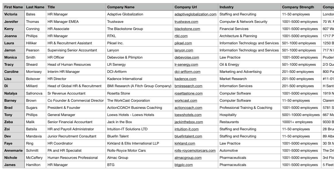 AeroZap gallery image