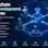 Scalable IoT Development Services