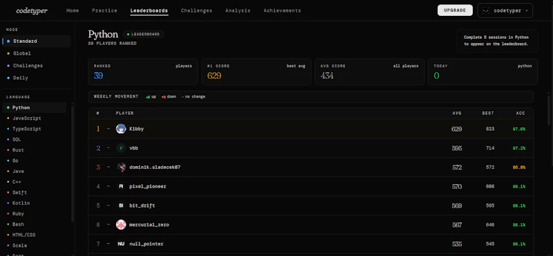 codetyper screenshot 3