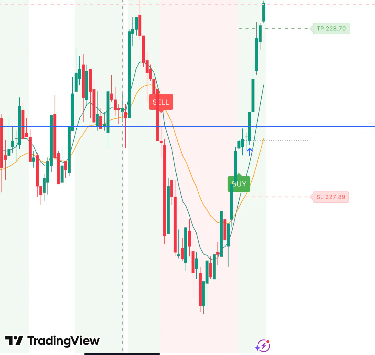 TradePro V2 gallery image