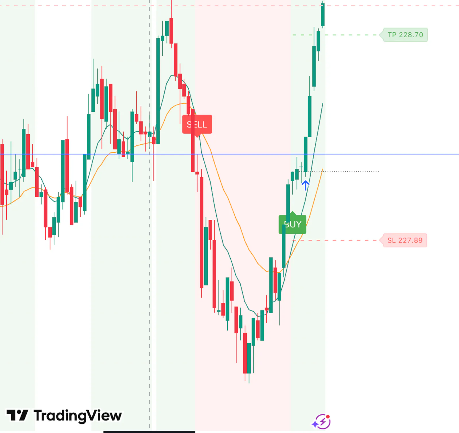 TradePro V2 screenshot 7