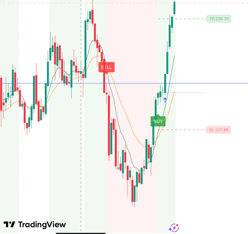 TradePro V2 screenshot 7