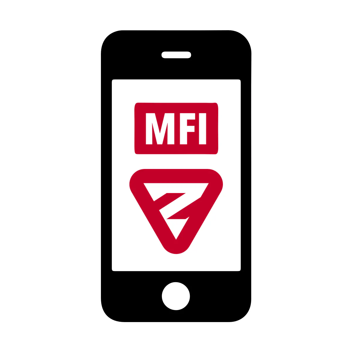Mobile First Index Checker