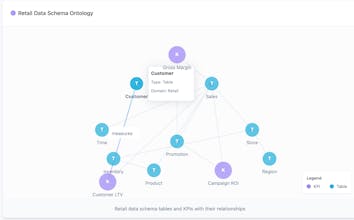 LumiByte gallery image