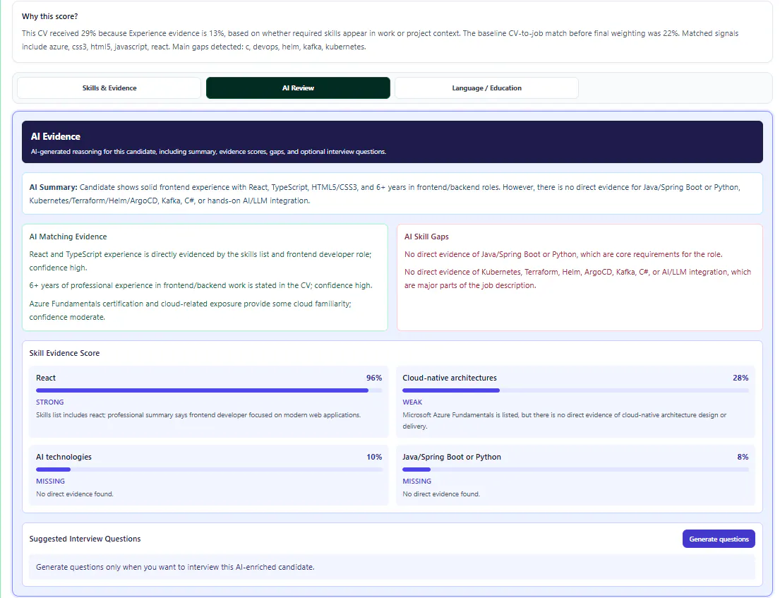 RecruitGlance gallery image