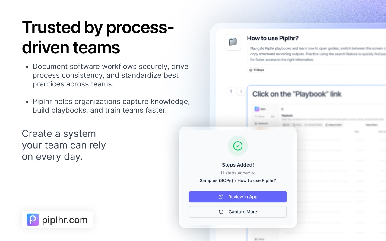 Piplhr gallery image