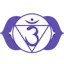 Chakra Match