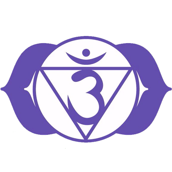 Chakra Match