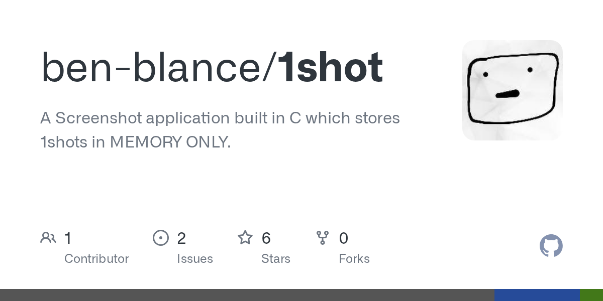 1shot gallery image