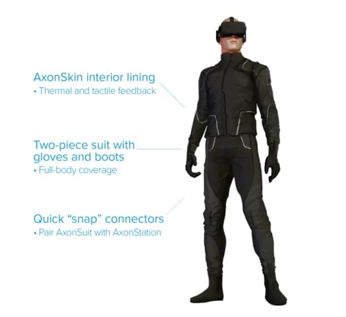 Axon Suit gallery image
