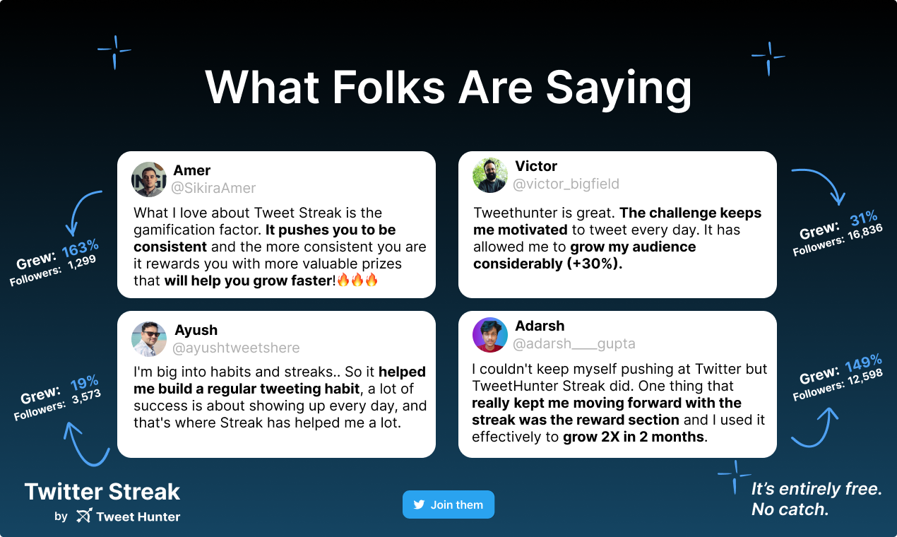 Twitter Streak - Получите последовательность в Twitter с этим бесплатным инструментом медиа 7