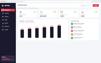 MyDojo Software gallery image
