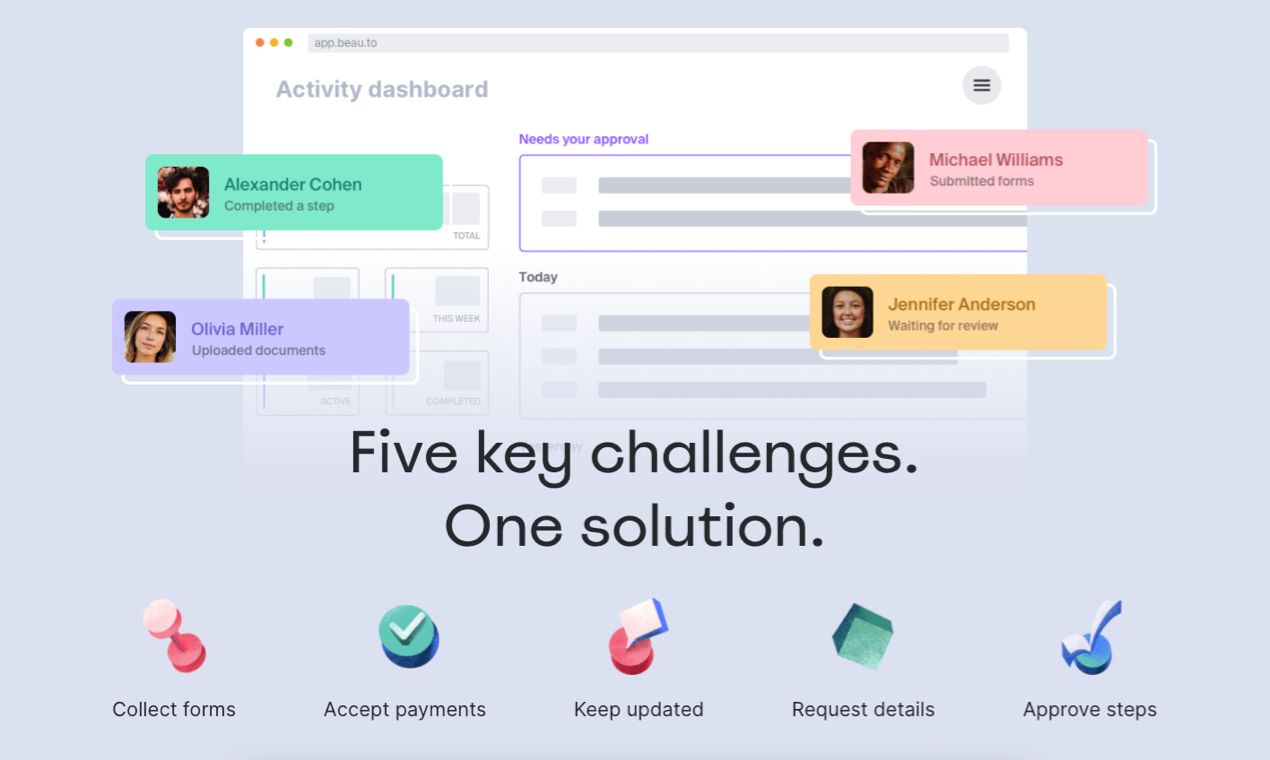 Beau 2.0 - Автоматизируйте рабочие процессы для повторяющихся задач с клиентами медиа 2