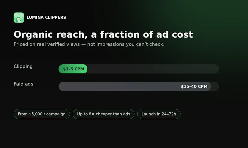 Lumina Clippers screenshot 4