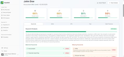 KaziKit gallery image