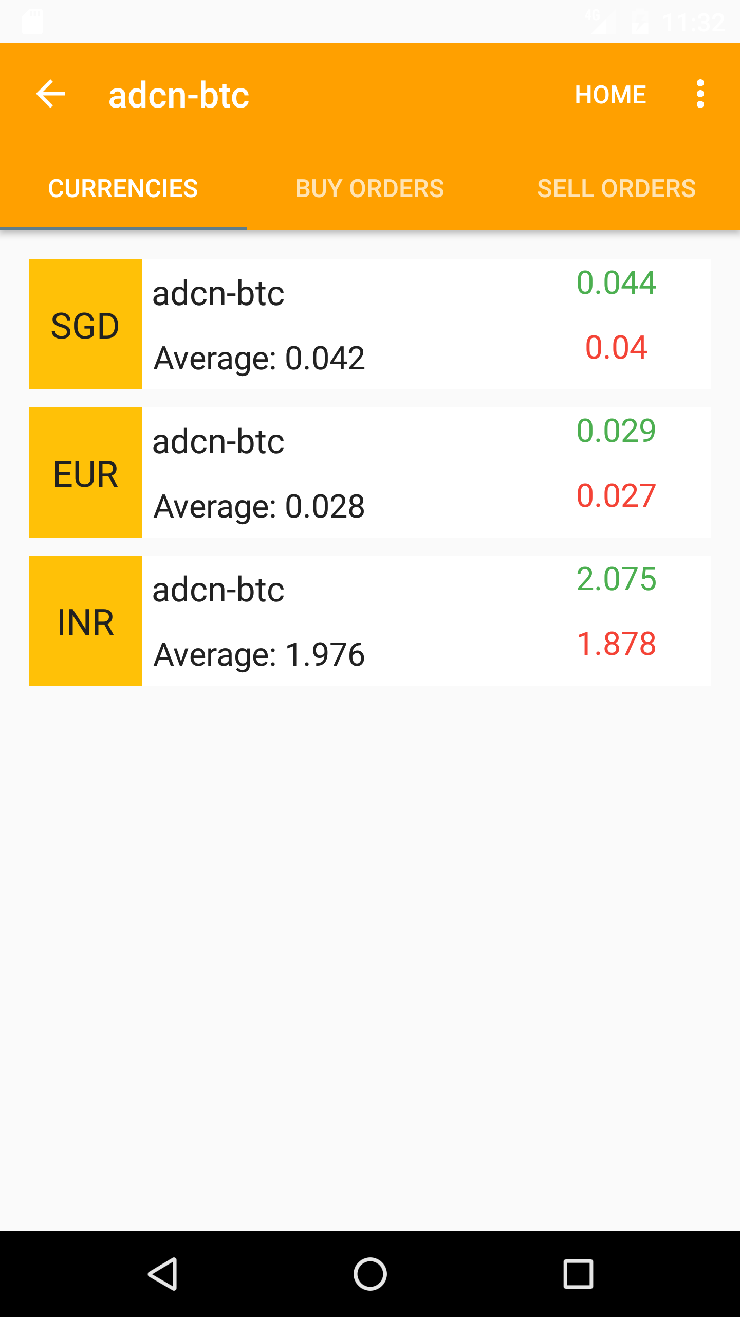 Easy Crypt gallery image