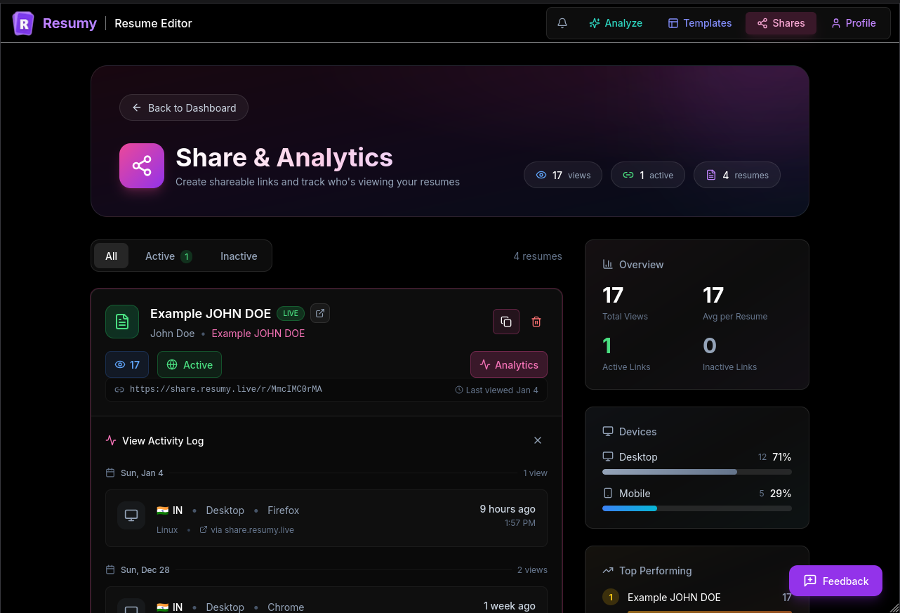 Resumy gallery image