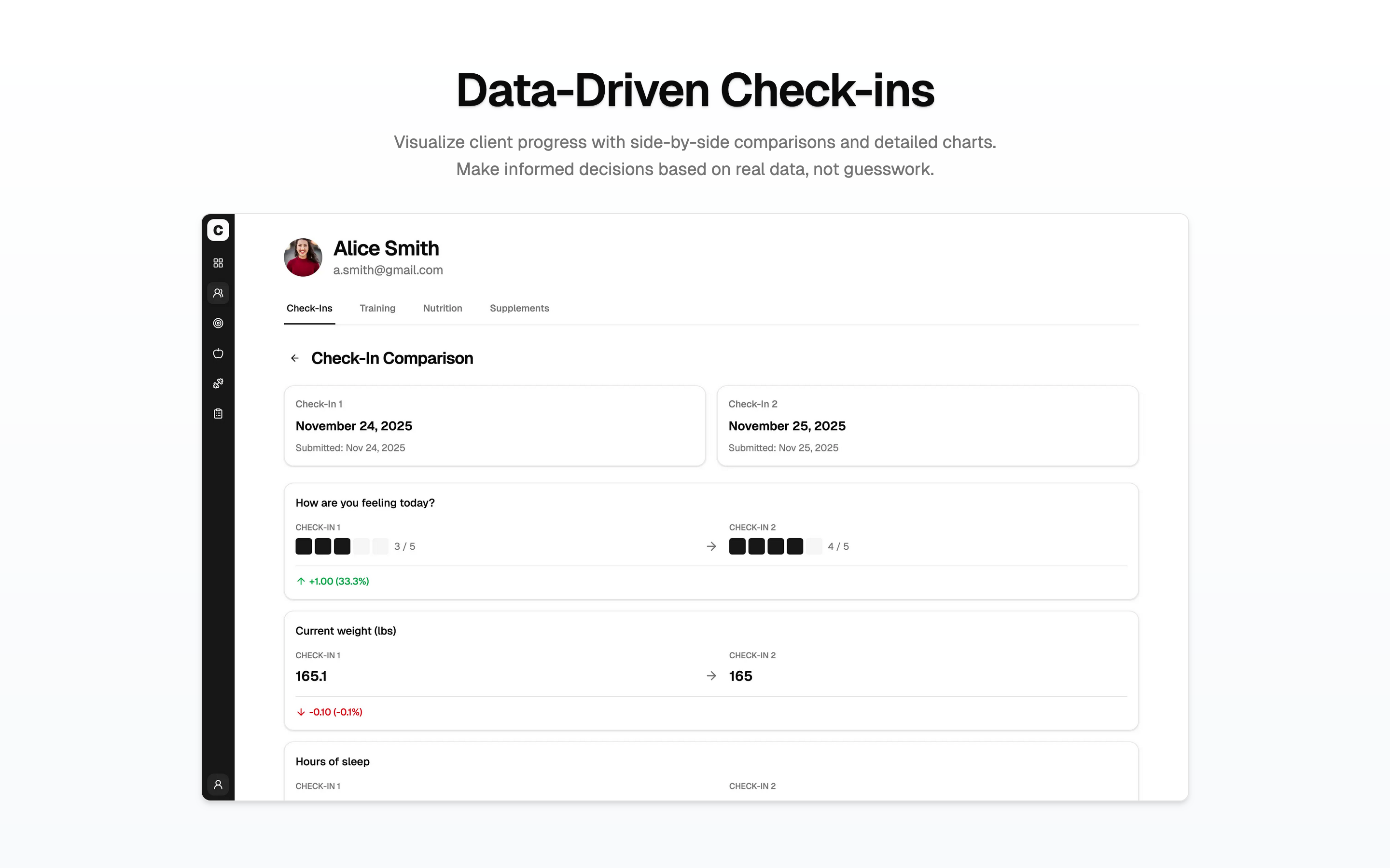 Coached gallery image
