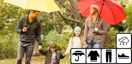 Weatherproof - Weather & Clothes App gallery image