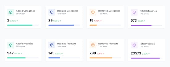 Spyper.ai gallery image