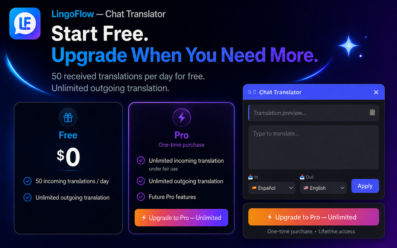 LingoFlow — Chat Translator gallery image