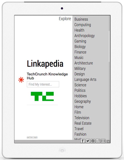Linkapedia gallery image