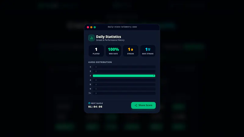 SaaSle screenshot 3