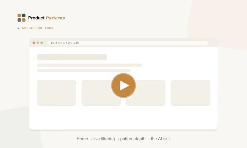 Product Patterns from Real Products screenshot 5
