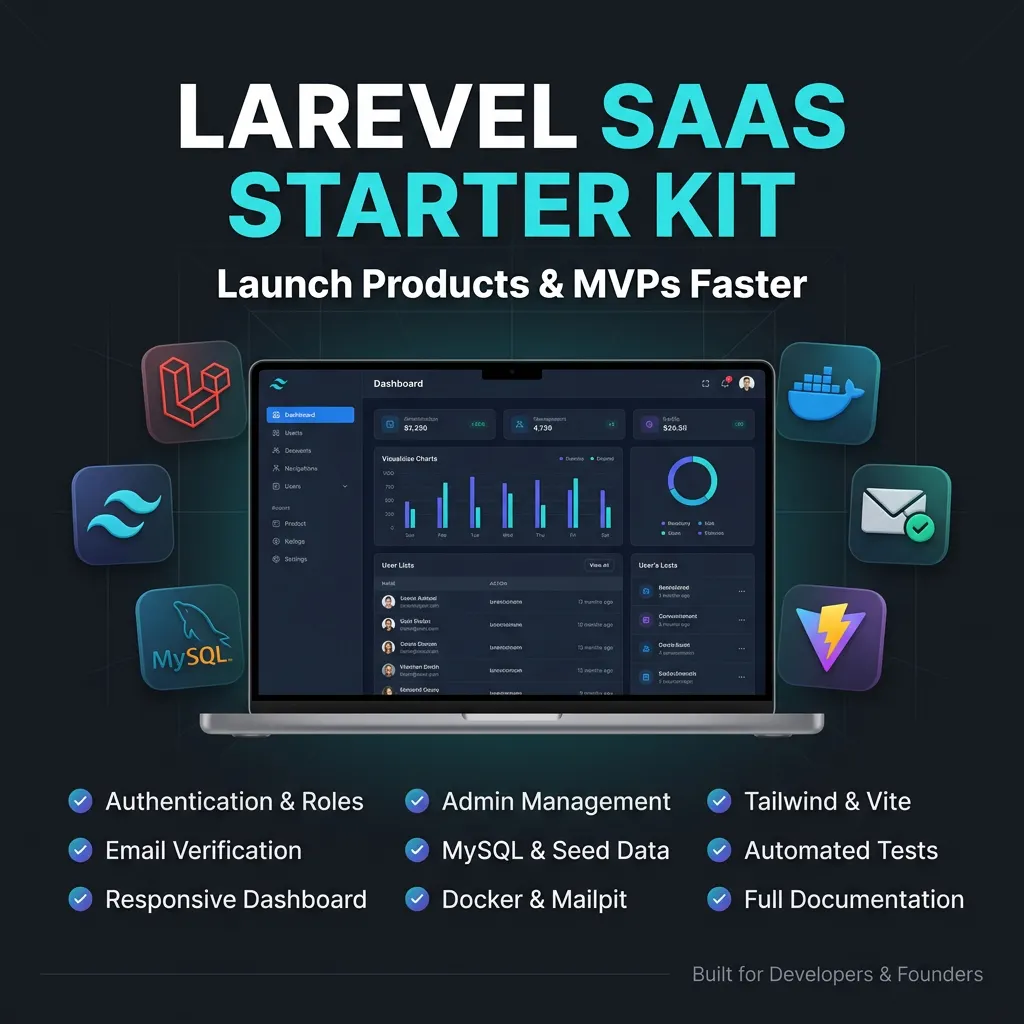 Laravel SaaS Starter Kit