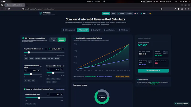 VVmatrix screenshot 5