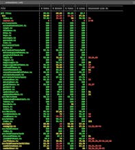 Residents - Open source API boilerplate gallery image