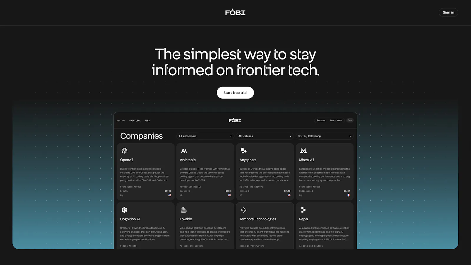 Fobi screenshot 2