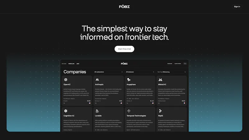 Fobi screenshot 2
