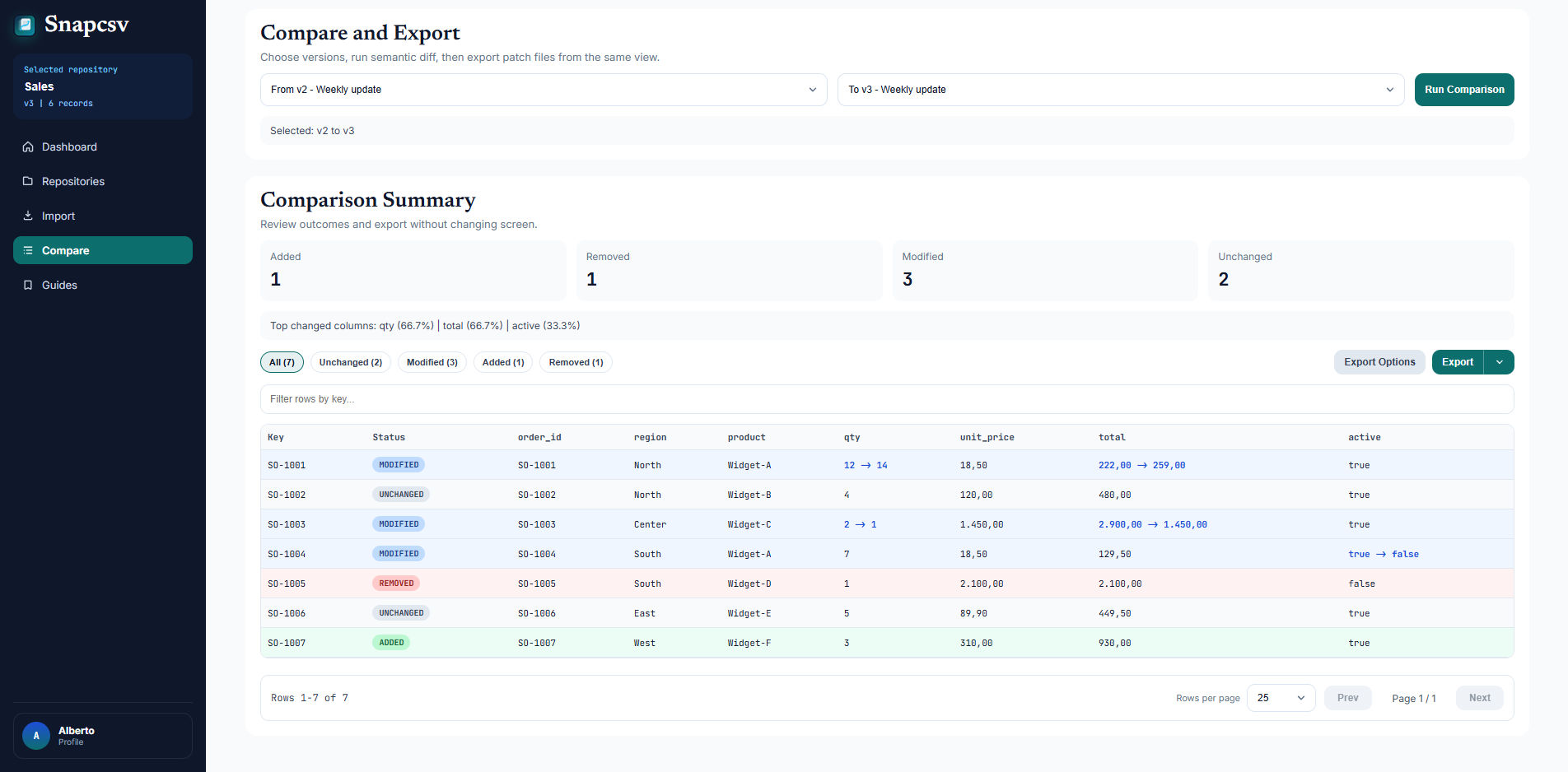 Snapcsv.dev gallery image