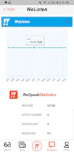 WeSpeak gallery image