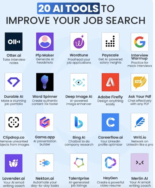 Ai Tools Finder gallery image
