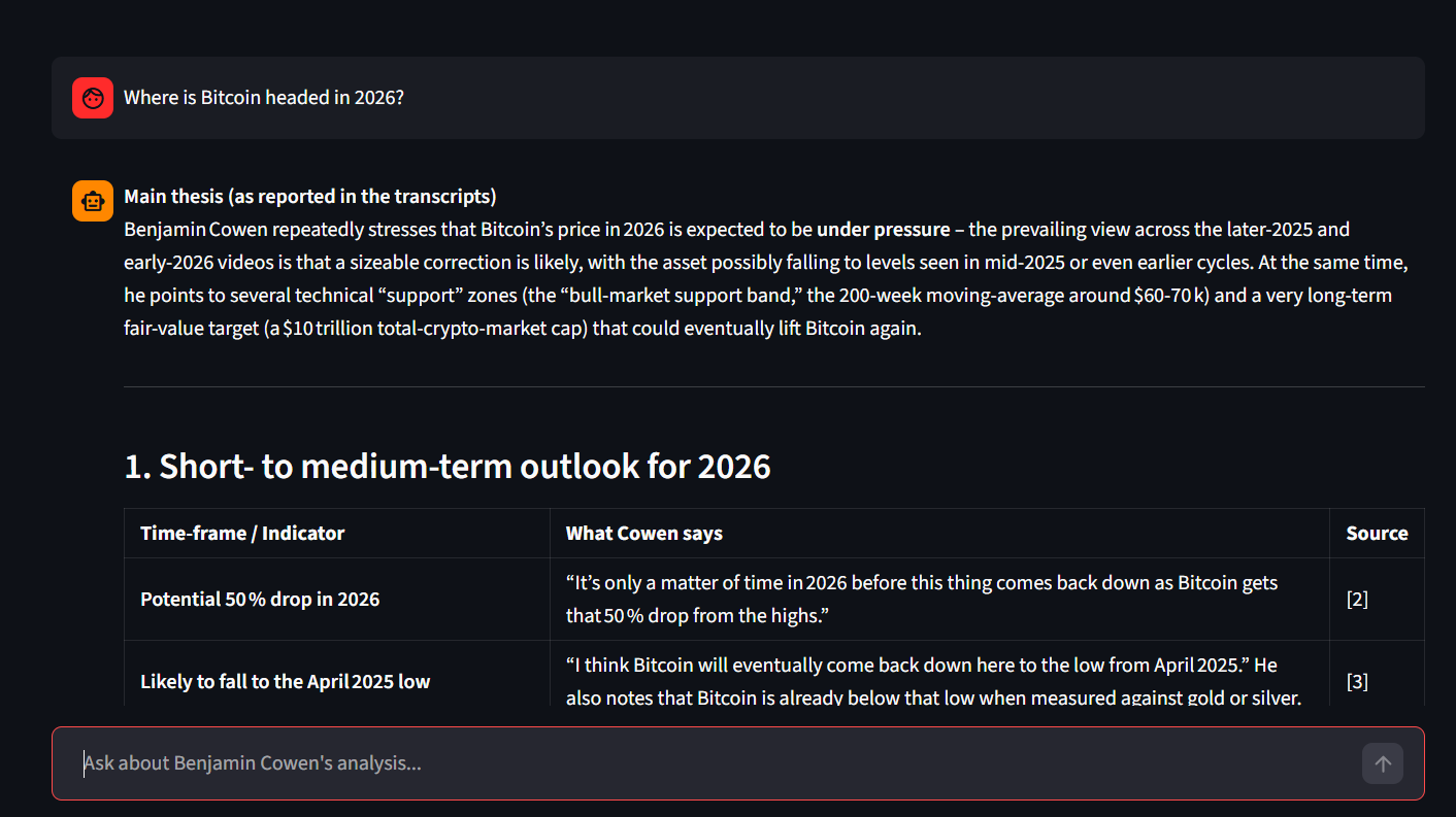 CryptoLens — AI-Powered Crypto Research gallery image