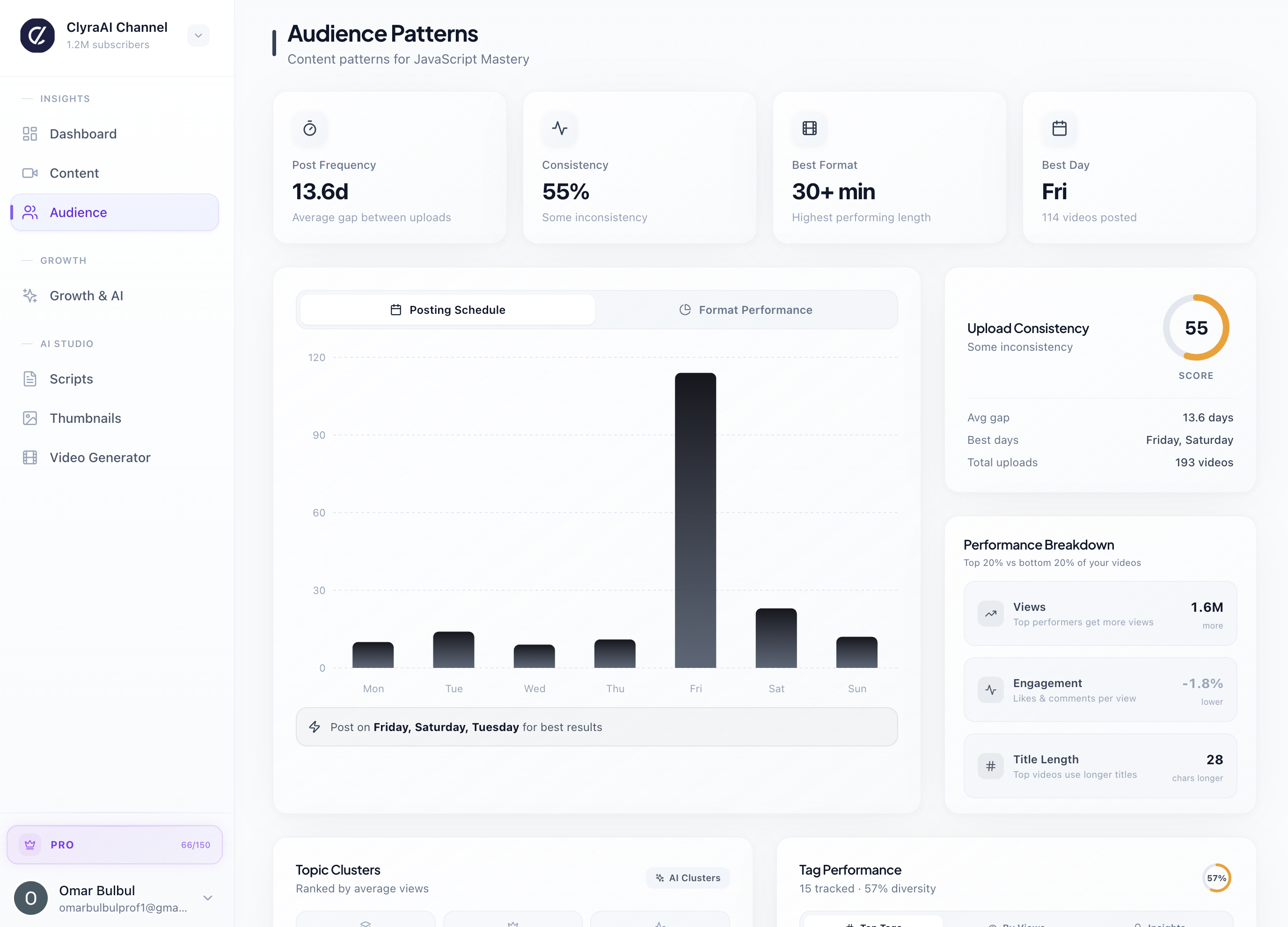 Clyra AI gallery image