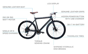 Story Bikes gallery image