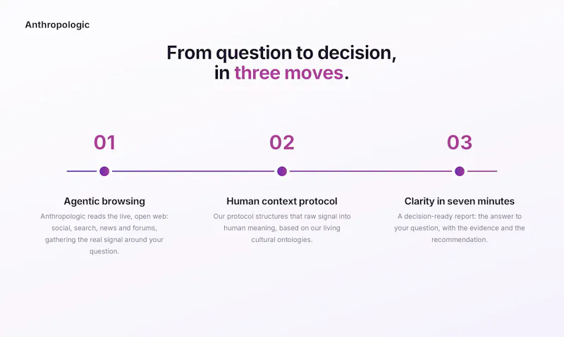 Anthropologic screenshot 3