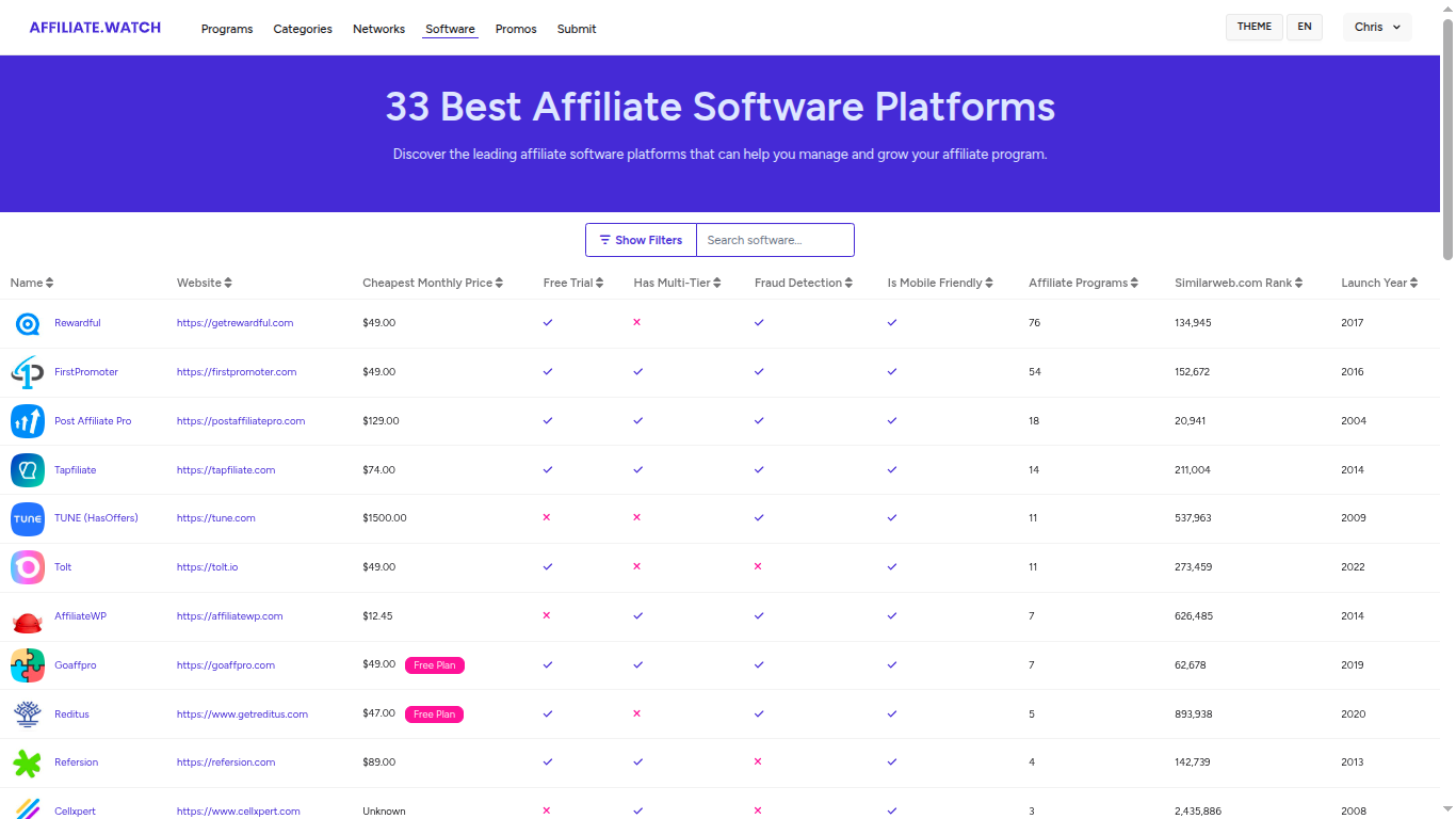 Affiliate.Watch gallery image